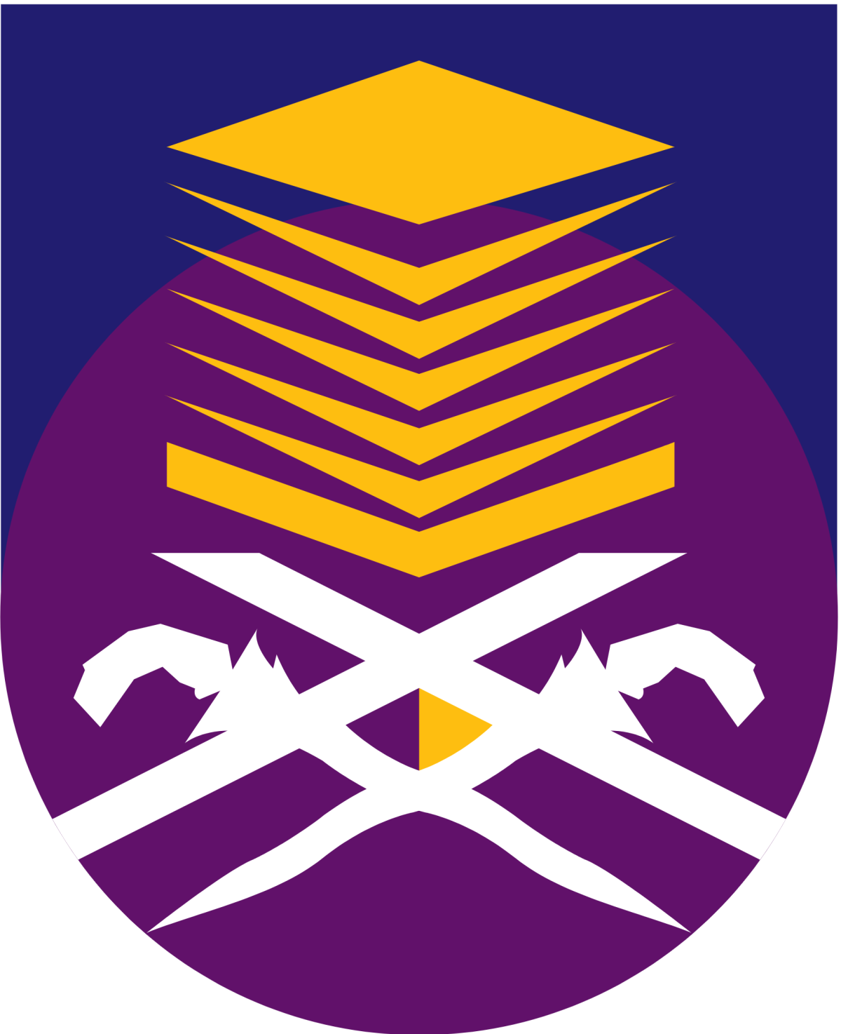 UiTM